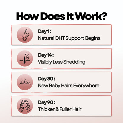 Hair Growth Serum 4-in-1